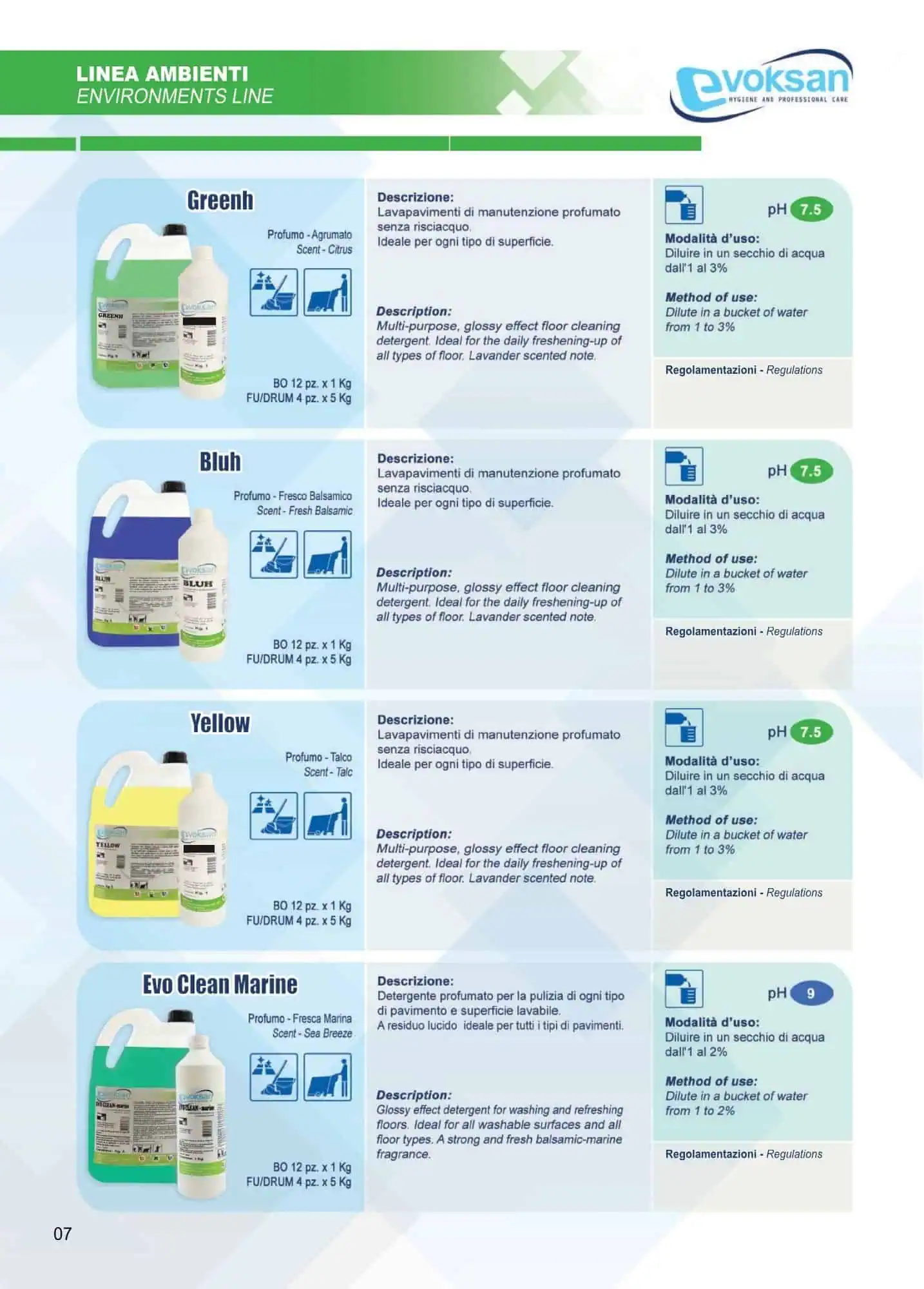 Catalogo Termofast pagina 4