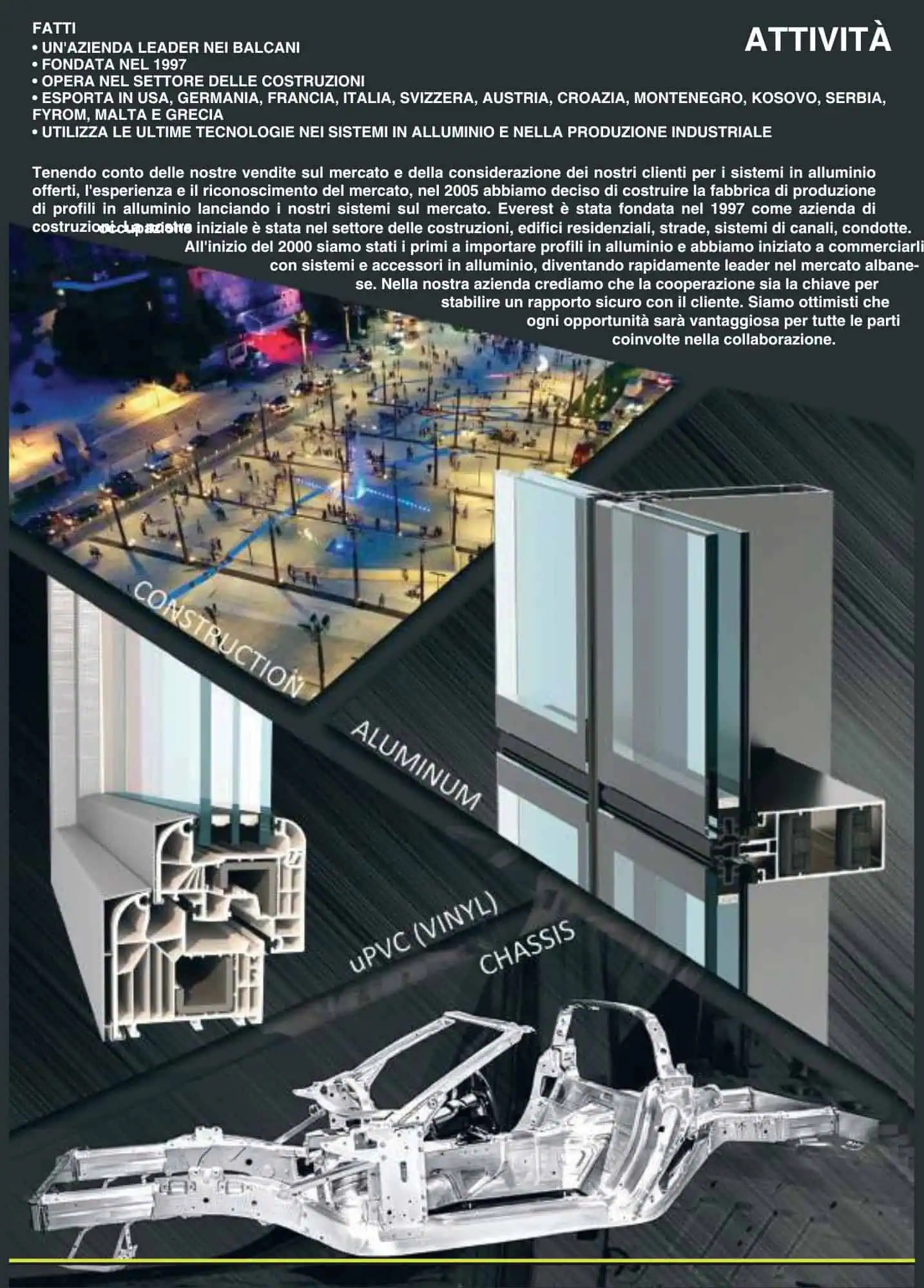 Catalogo Termofast pagina 3