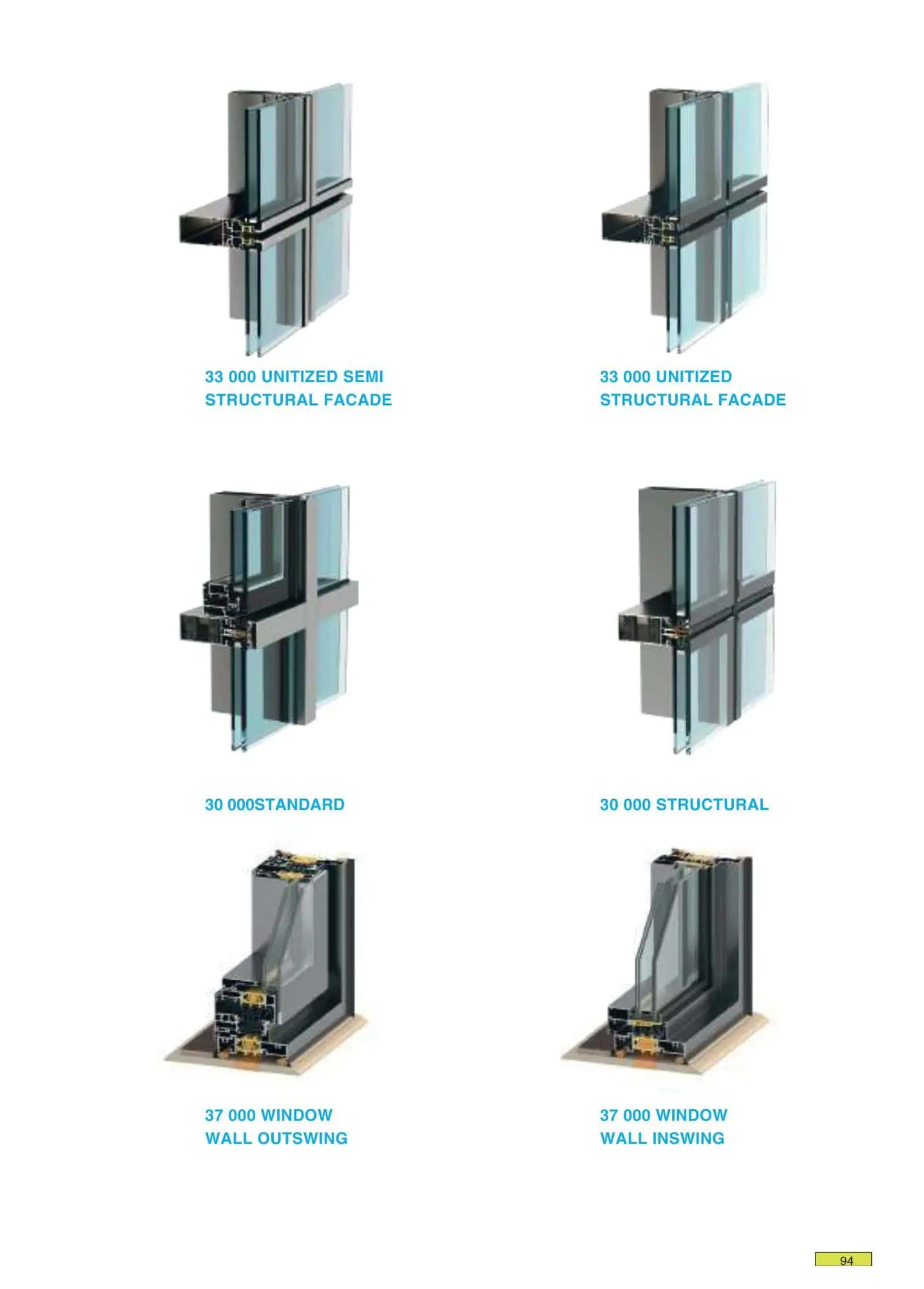 Catalogo Termofast pagina 4